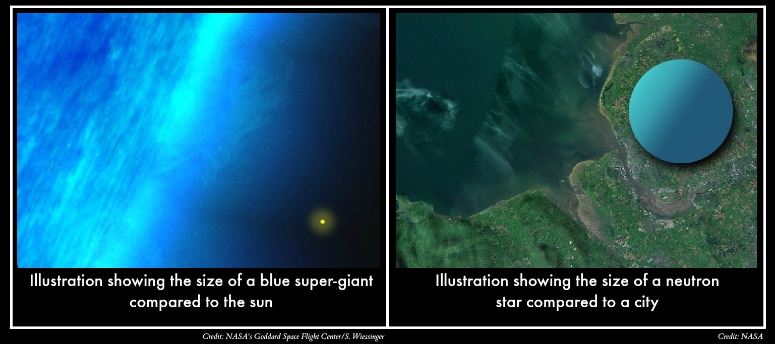 Neutron Star Compared to Blue Supergiant