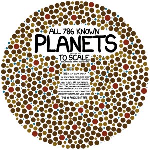 Image Credit: XKCD