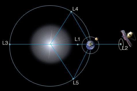 Image via NASA