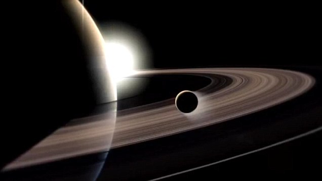 Image of Saturn and major moon. Source