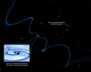 The trails they witnessed (Credit: Roger Deane, NASA Goddard)