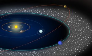 Artist rendering of the Kuiper Belt (Source)