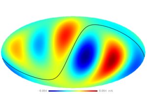 A visual representation of the axis of evil (Credit: Craig Copi)