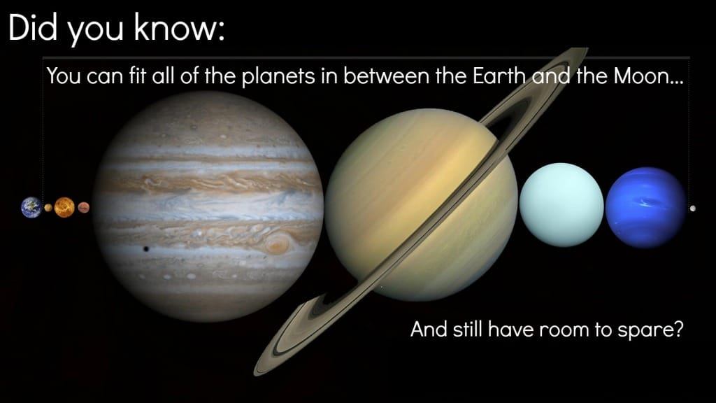 distance-to-moon-with-planets1