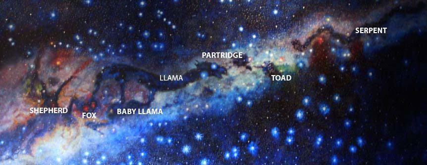 This painting shows some of the animal shapes that the Incas saw in the dark spots of the Milky Way Photo by Koricancha Sun Temple/Cusco