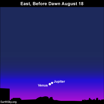 Image via Earth Sky