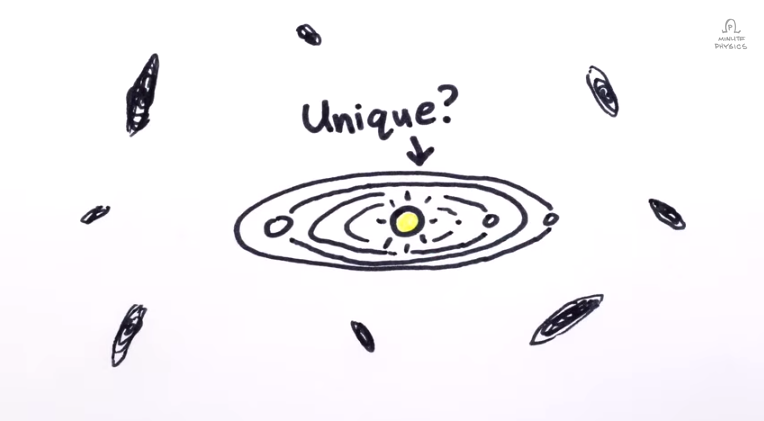 solar system flat