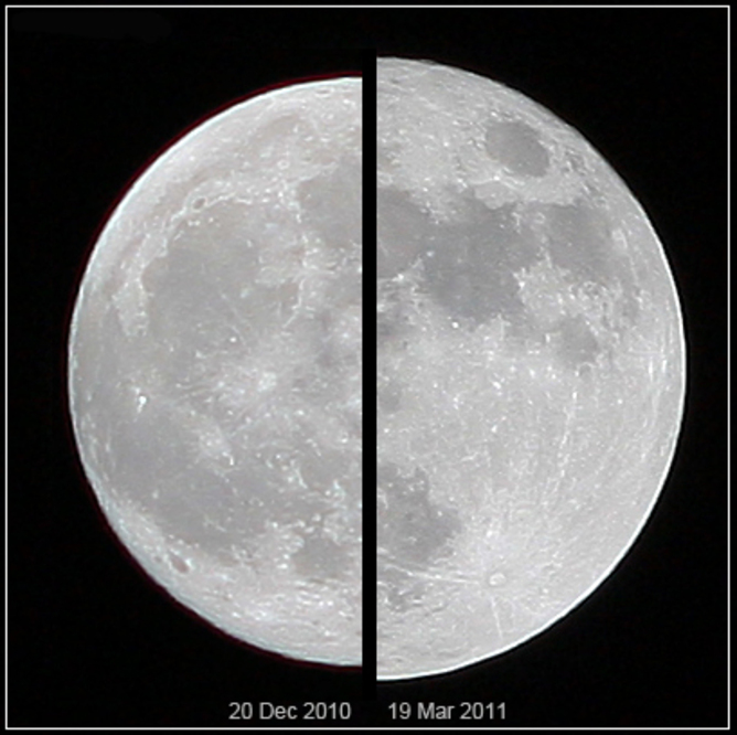 The supermoon of 2011 compared to an ordinary full moon. Via Marco Langbroek