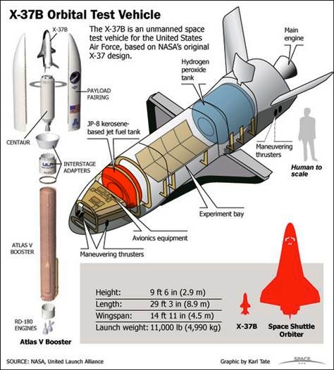 Space Plane 3