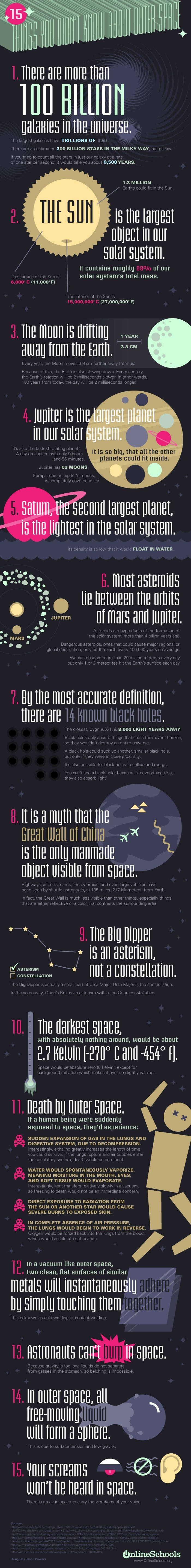 universe astronomy facts