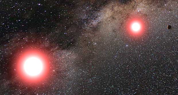 Binary Star System