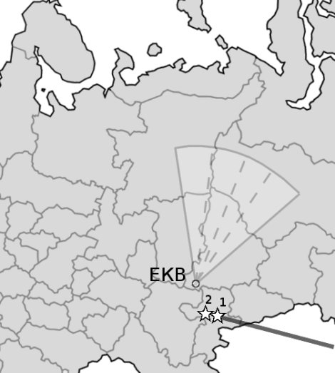 EKB radar field-of-view and trajectory of meteorite ’Chelyabinsk’, its explosion (1) and fall (2). (Credit: Oleg Berngardt)