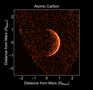MAVEN Carbon Findings