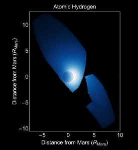 MAVEN Hydrogen Findings