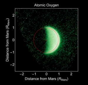MAVEN Oxygen Findings (Credit: University of Colorado Boulder)