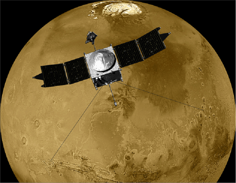 Artist’s rendition of the MAVEN spacecraft in orbit around Mars. Credit: University of Colorado/NASA