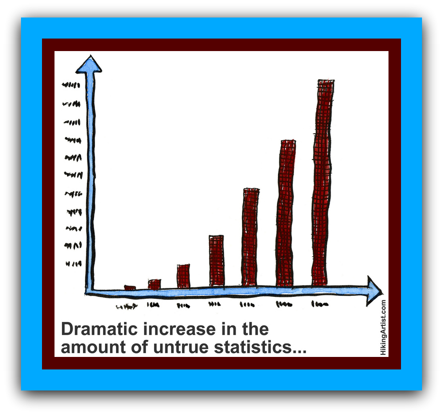 You know what they say about statistics? Flickr/Frits Ahlefeldt-Laurvig, CC BY-ND