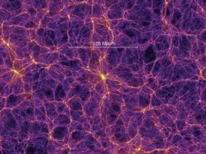 Galaxies are distributed along a cosmic web in the universe. "Mpc/h" is a unit of galactic distance (1 Mpc/h is more than 3.2 million light-years). (Credit: Volker Springel, Virgo Consortium)