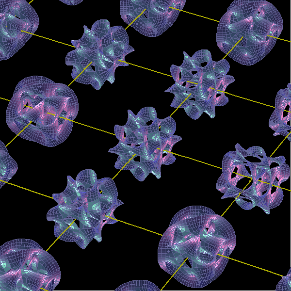 Understanding A 10 Dimensional Universe