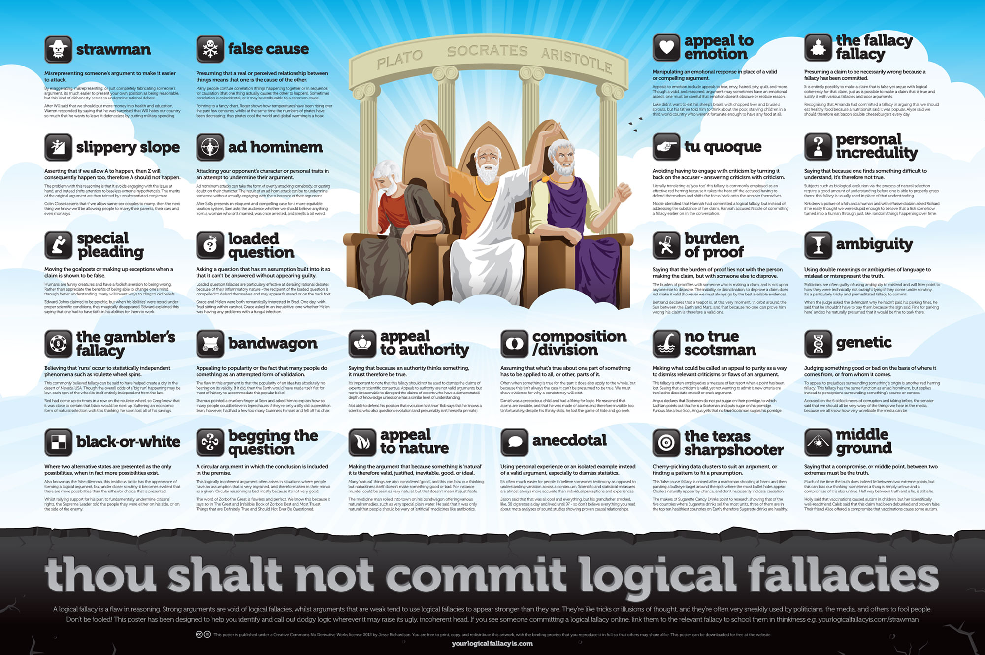 Larger version