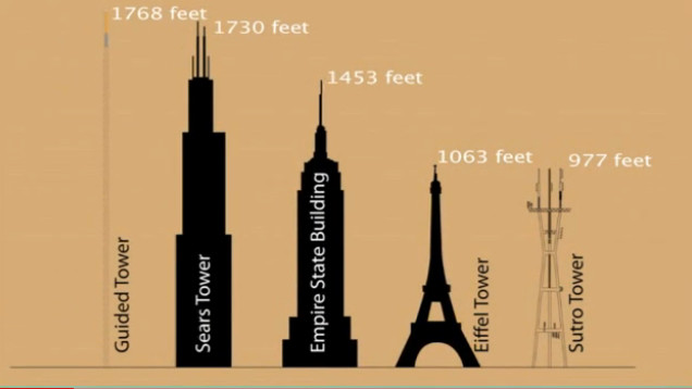 Guided Tower building height comparison