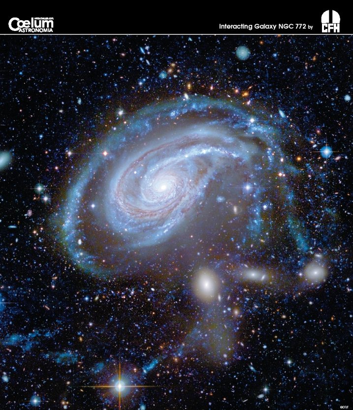 Image Credit: Canada-France-Hawaii Telescope (CFHT)