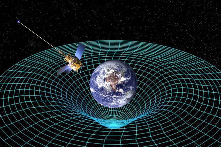 Understanding Einstein’s Theory of Relativity
