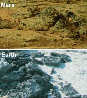 Knob-shaped structures on Mars compared to similar structures caused by erosion of microbial mats at Carbla Point, Western Australia. Credit: Mars Image: NASA; Earth Image: Nora Noffke Read more at: http://phys.org/news/2015-01-potential-ancient-life-mars-rover.html#jCp