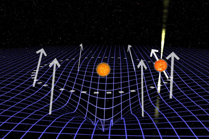 This image shows one orbit of pulsar J1906 (on the right, with radio beams) around its companion (centered), with space-time curvature (blue grid). CREDIT Joeri van Leeuwen.