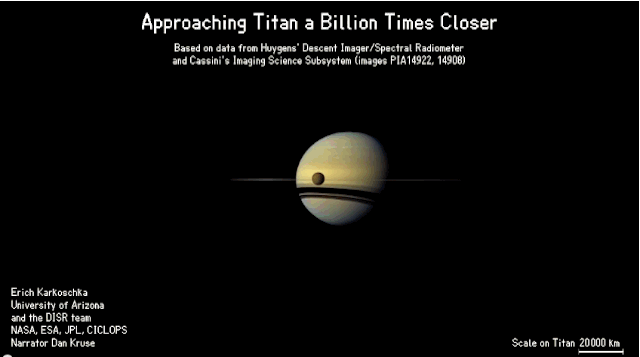 Trip to Titan