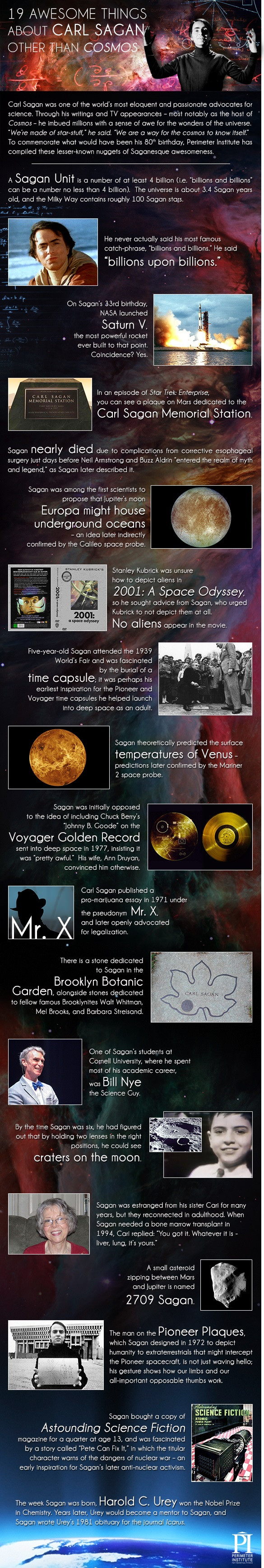 Click for larger