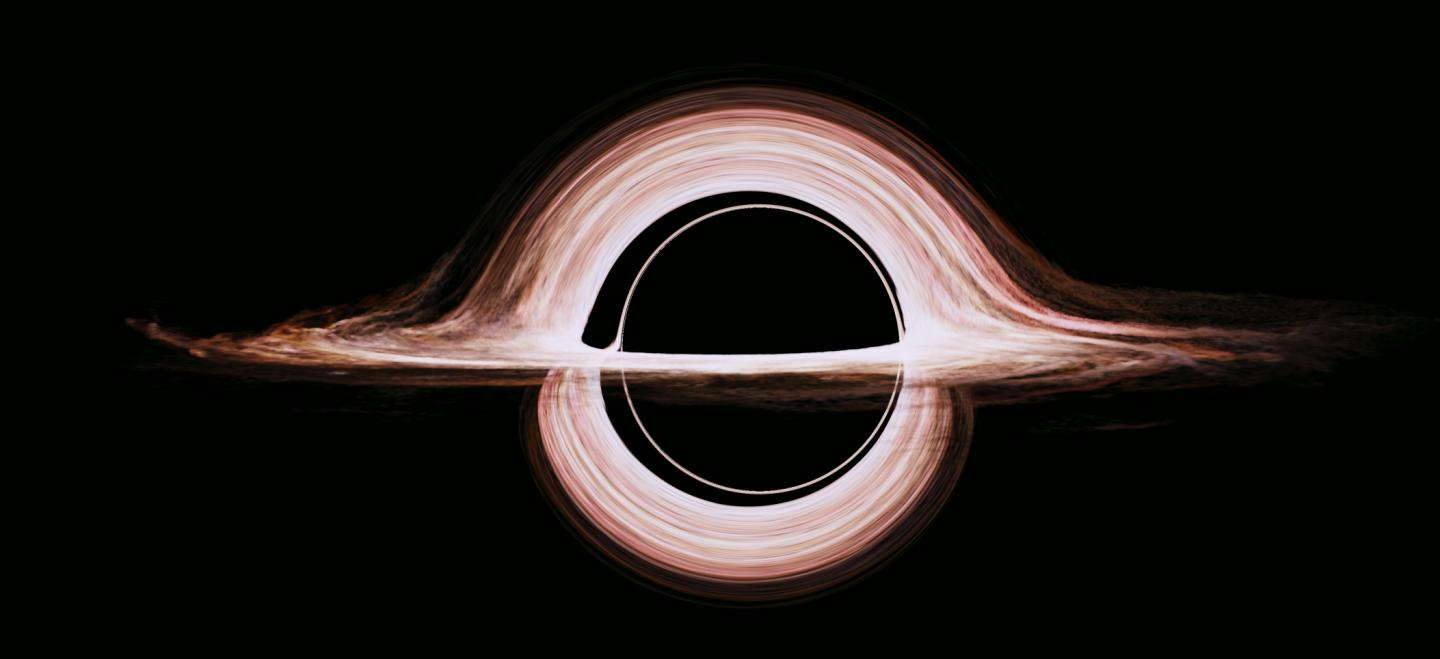 Accretion Disk