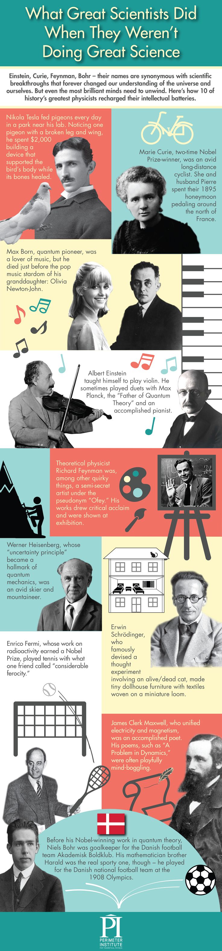Image via Premier Institute 