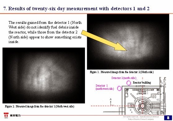 Diagram showing the detector setup and images from the reactor interior - (Image via TEPCO)