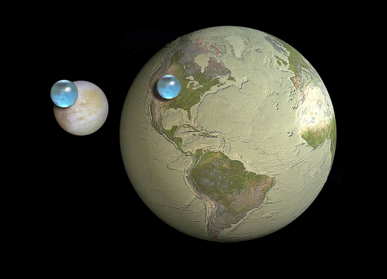 An illustration showing the calculated volume of water on Europa, compared to Earth. (Kevin Hand (JPL/Caltech), Jack Cook (Woods Hole Oceanographic Institution), Howard Perlman (USGS))