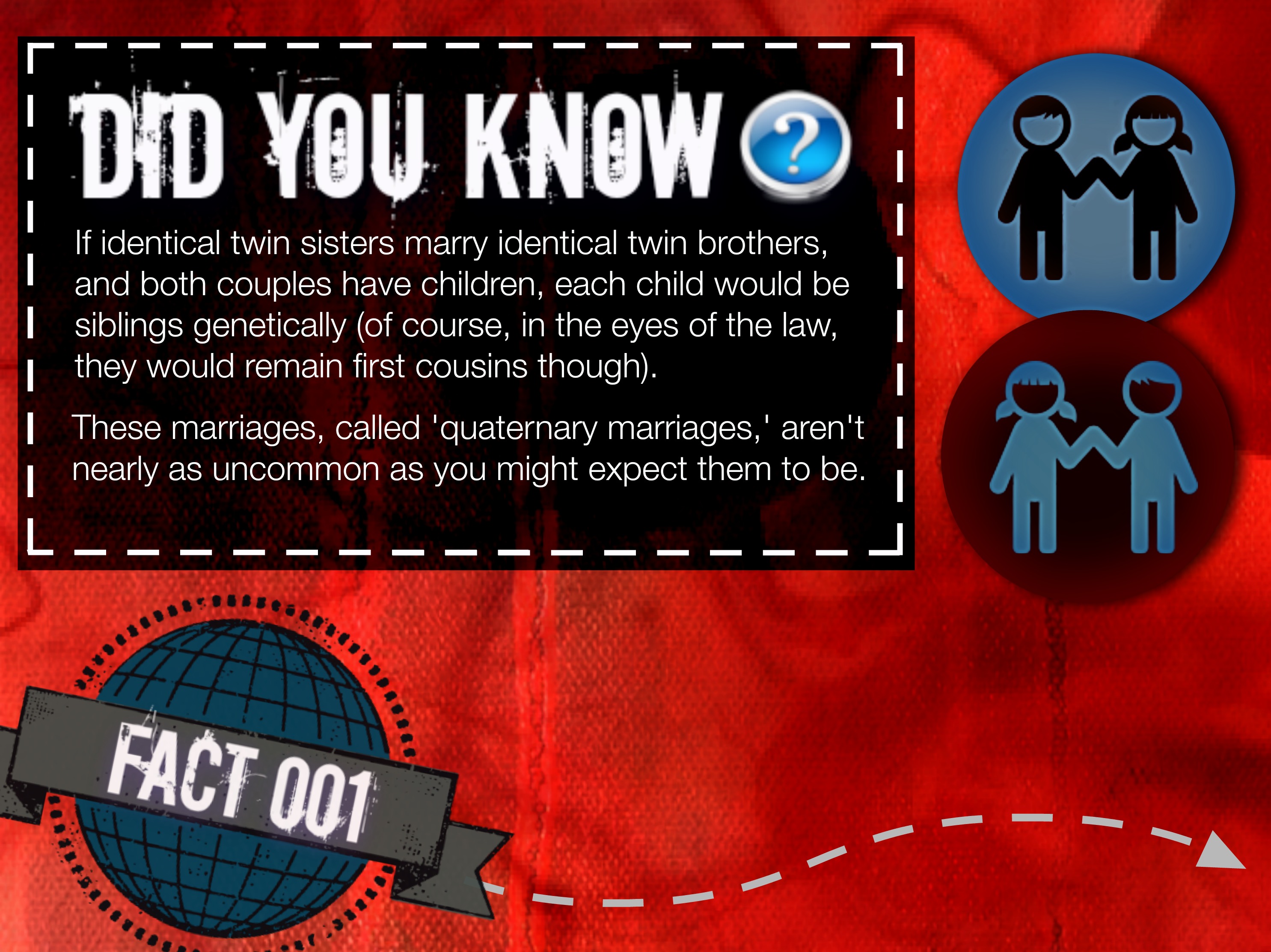 Quaternary Marriage Infographic 