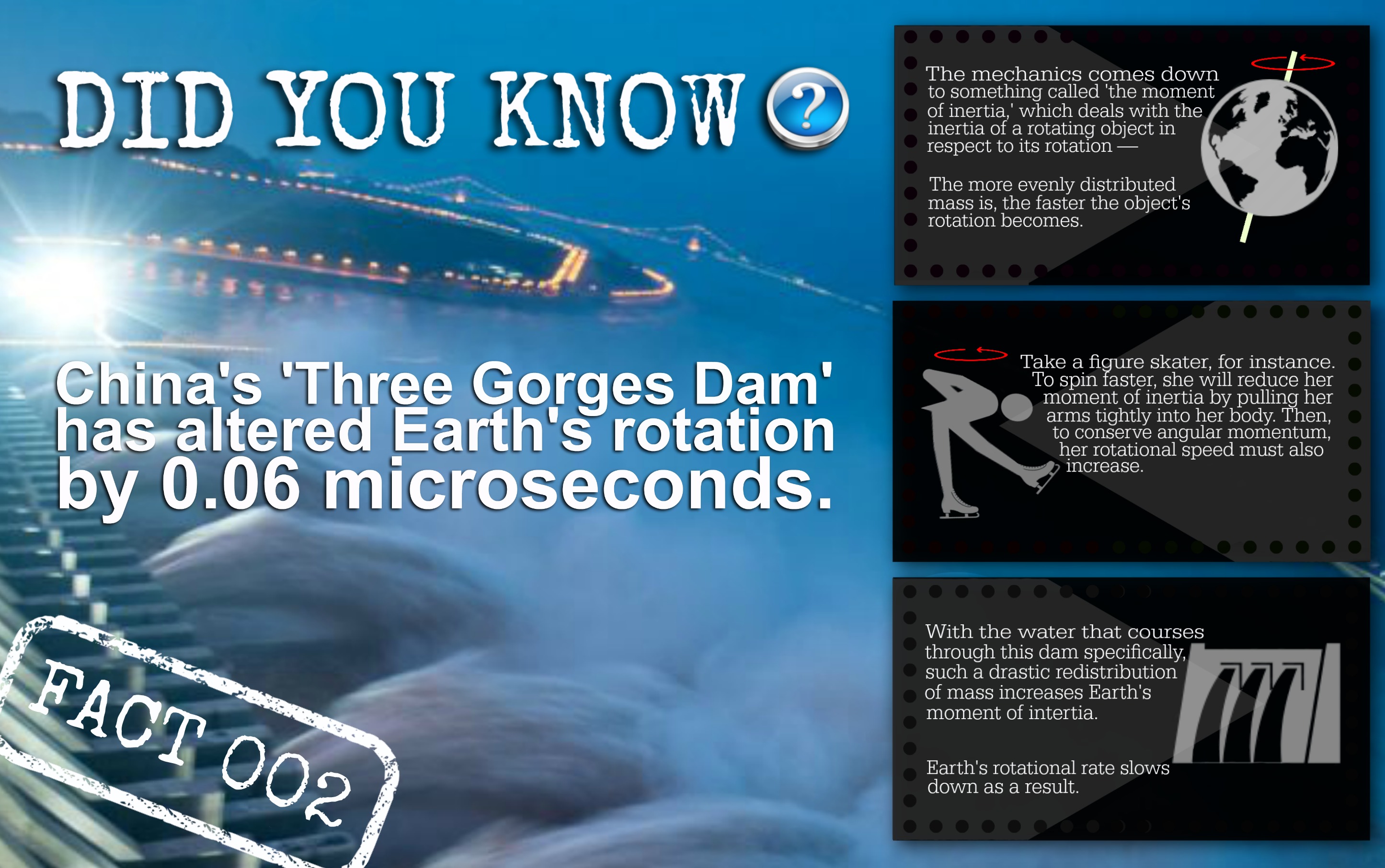 3 gorges dam earth rotation