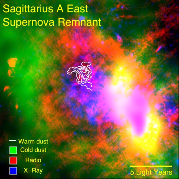 supernova