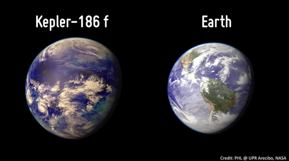 earth like planet kepler