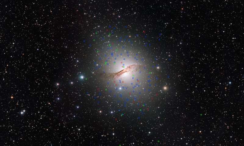 Centaurus A's Clusters