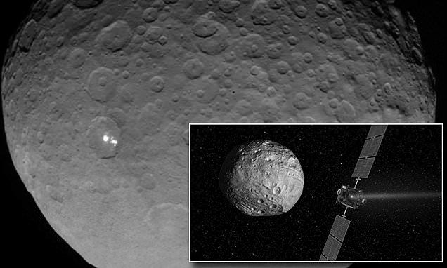 ceres