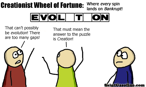 reationist wheel of fortune