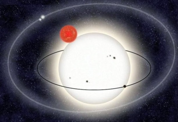 planet with 4 suns