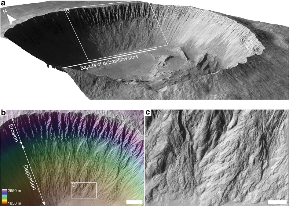 istokCrater