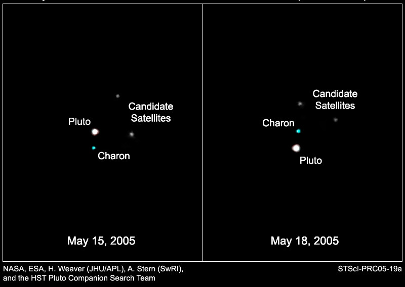 Discovery of Pluto's Moons