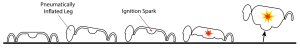 Schematic representation of a sideways jump. (Image Credit: Bartlett et al, 2015)