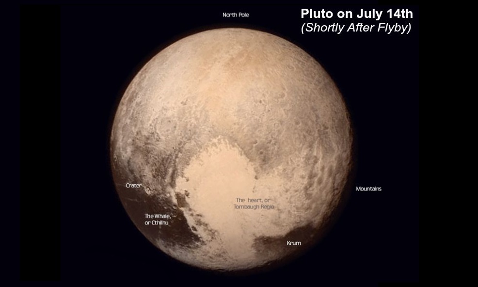 Pluto new horizons