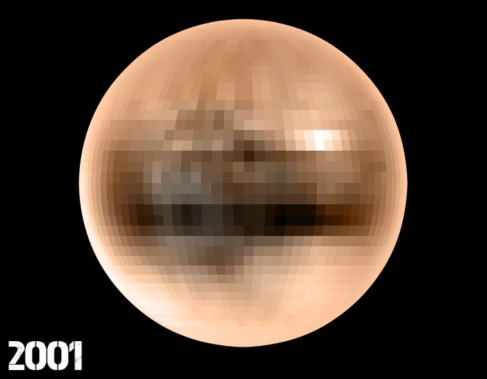 Pluto in 2001
