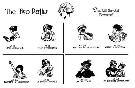 The Two Paths