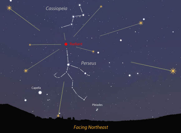 Perseid